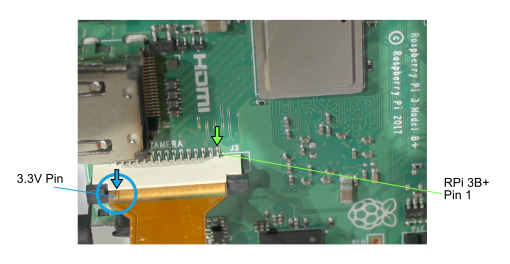 ./images/mipi_raspberry_3b_Plus.png