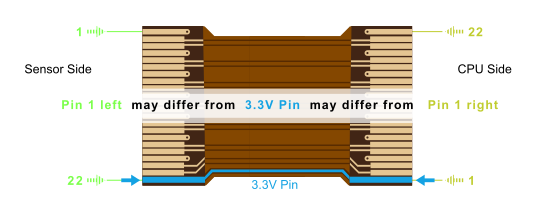 ./images/fpc_pin1_info.png
