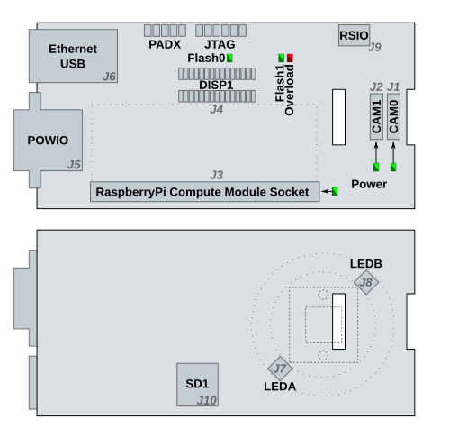 ./images/vc_cmi_sockets_overview.png