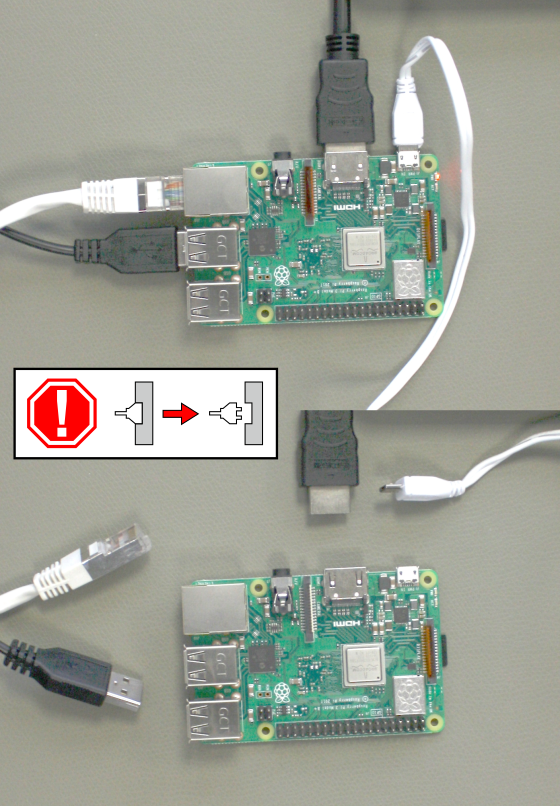 ../VC_MIPI_camera_module__snippets/images_install_raspbian_raspberryPi3BPlus/disconnect.png
