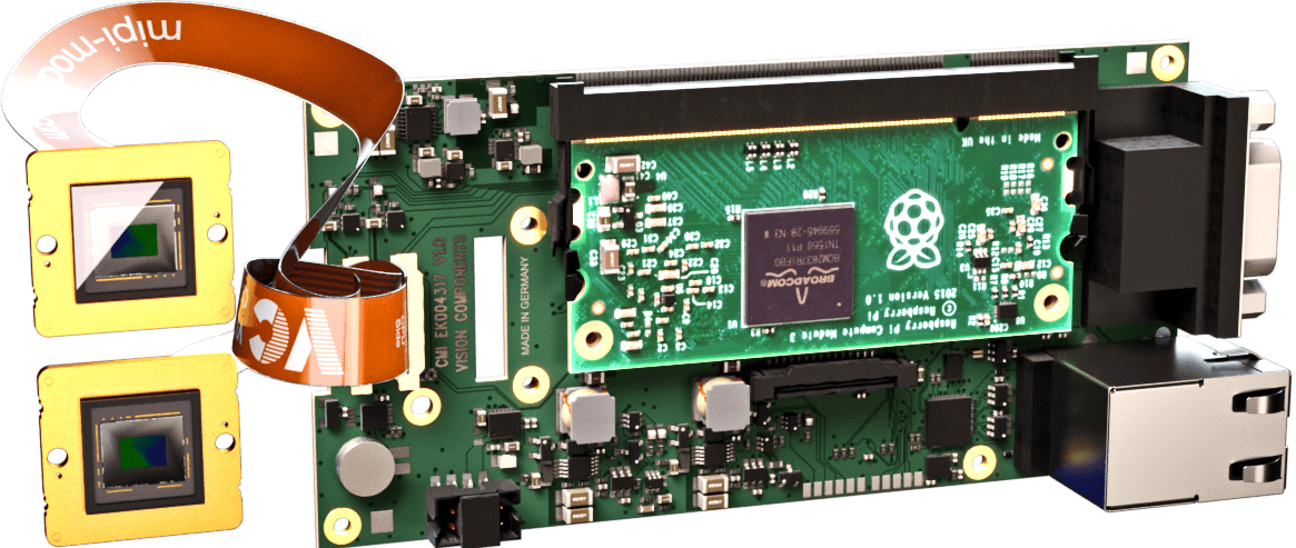 Raspberry Pi MIPI Camera
